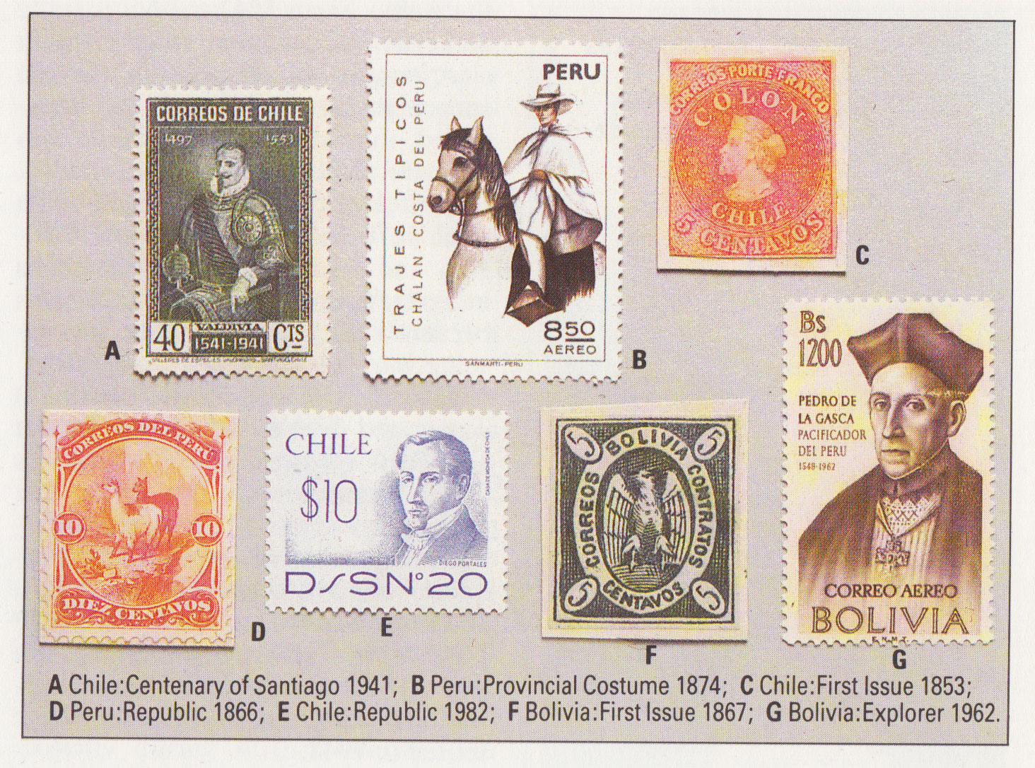 Chilean and Bolivian stamps