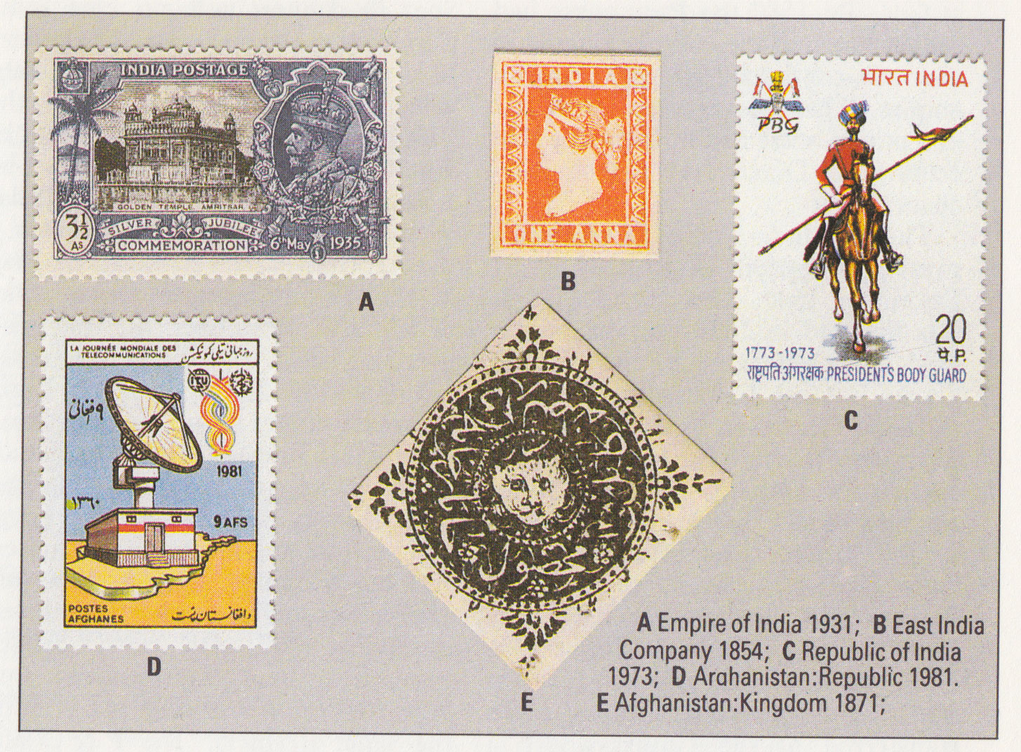 Empire of India stamps
