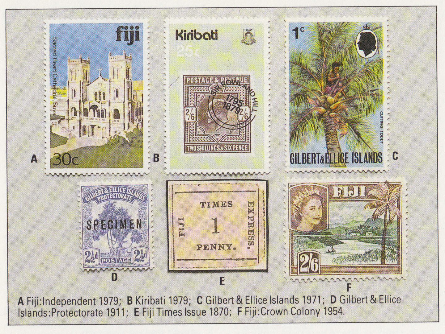 Fiji and Island stamps
