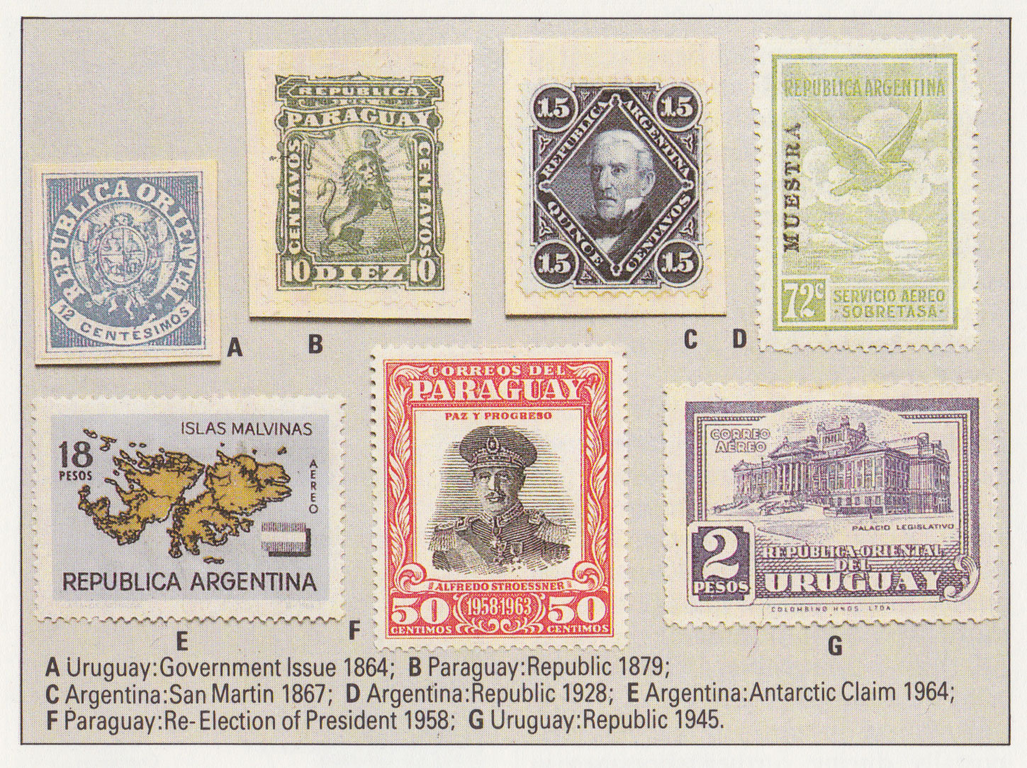 Paraguay stamp