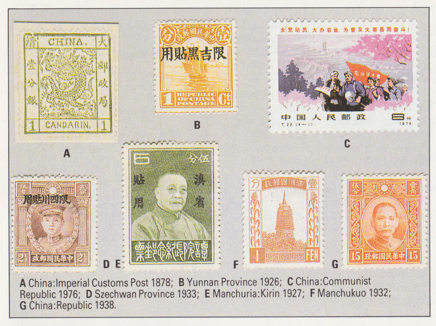 Rare Chinese stamps
