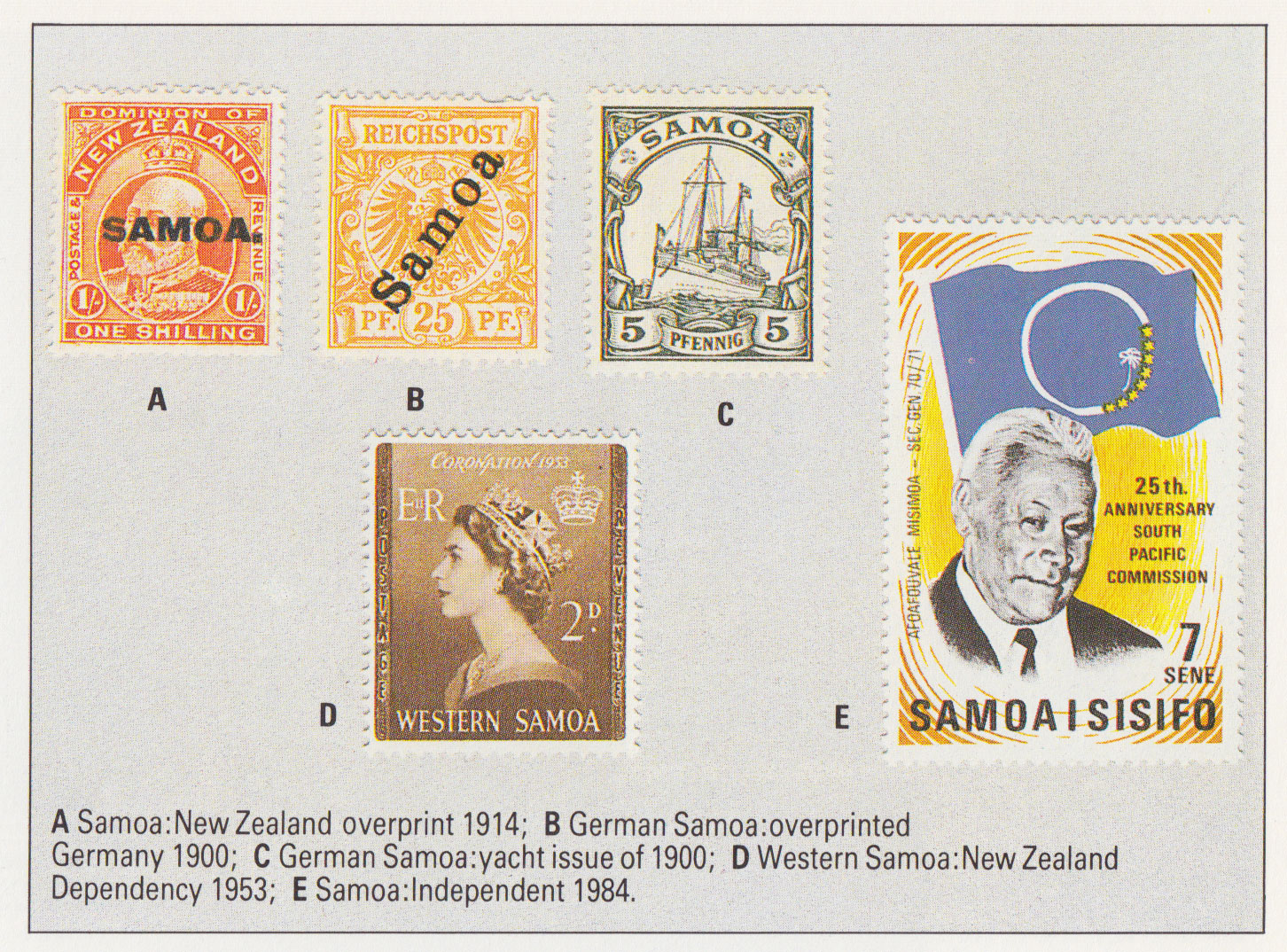 Samoa and New Zealand stamps