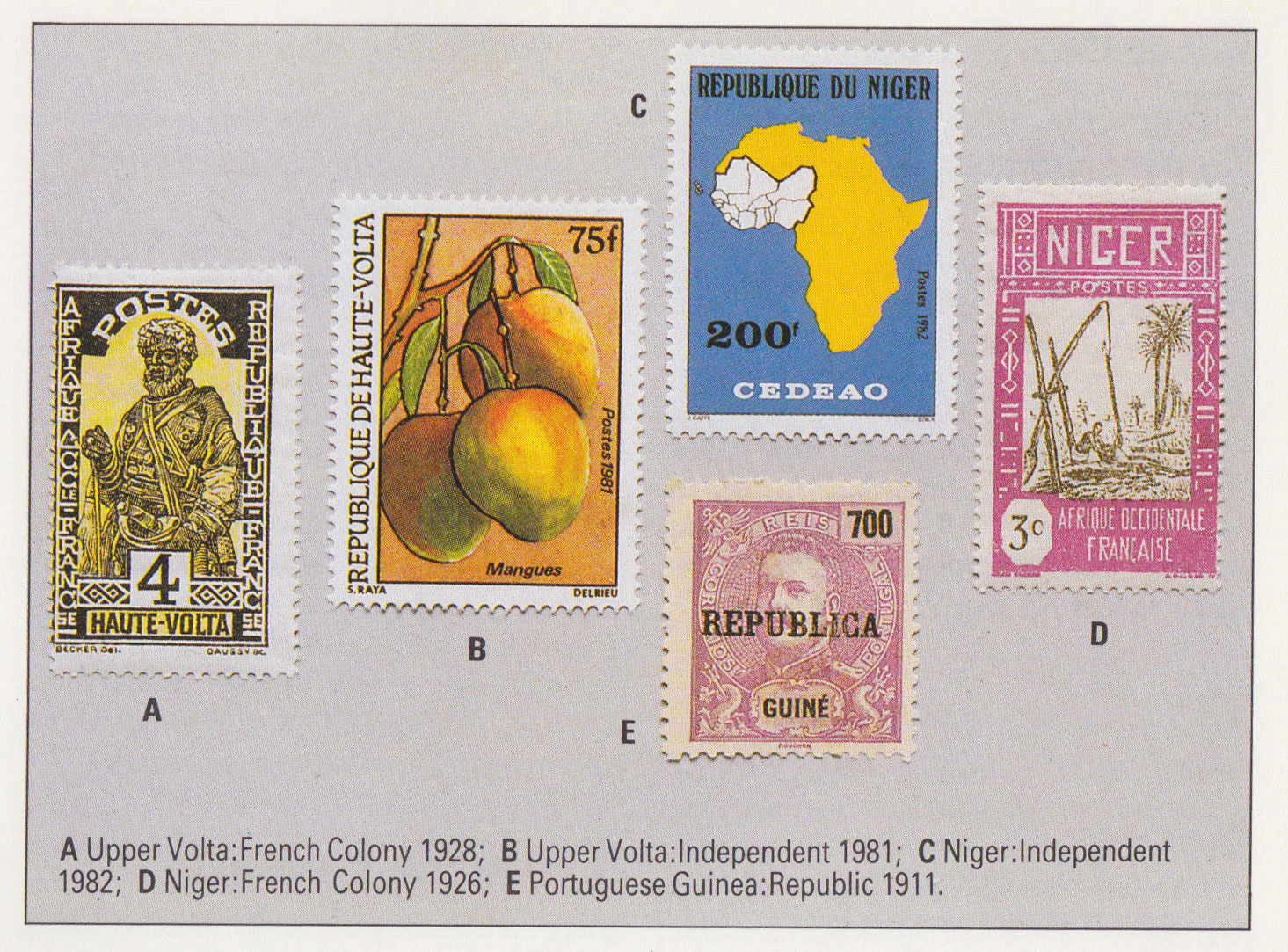 Upper Volta Niger stamps