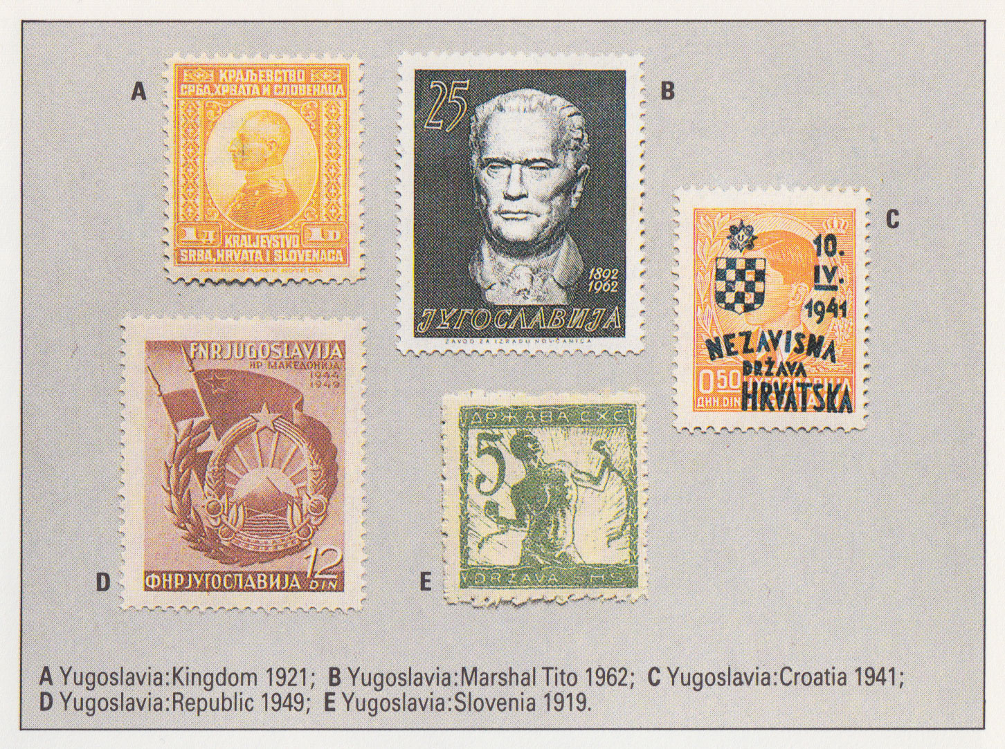 Yugoslavia Croatia stamps