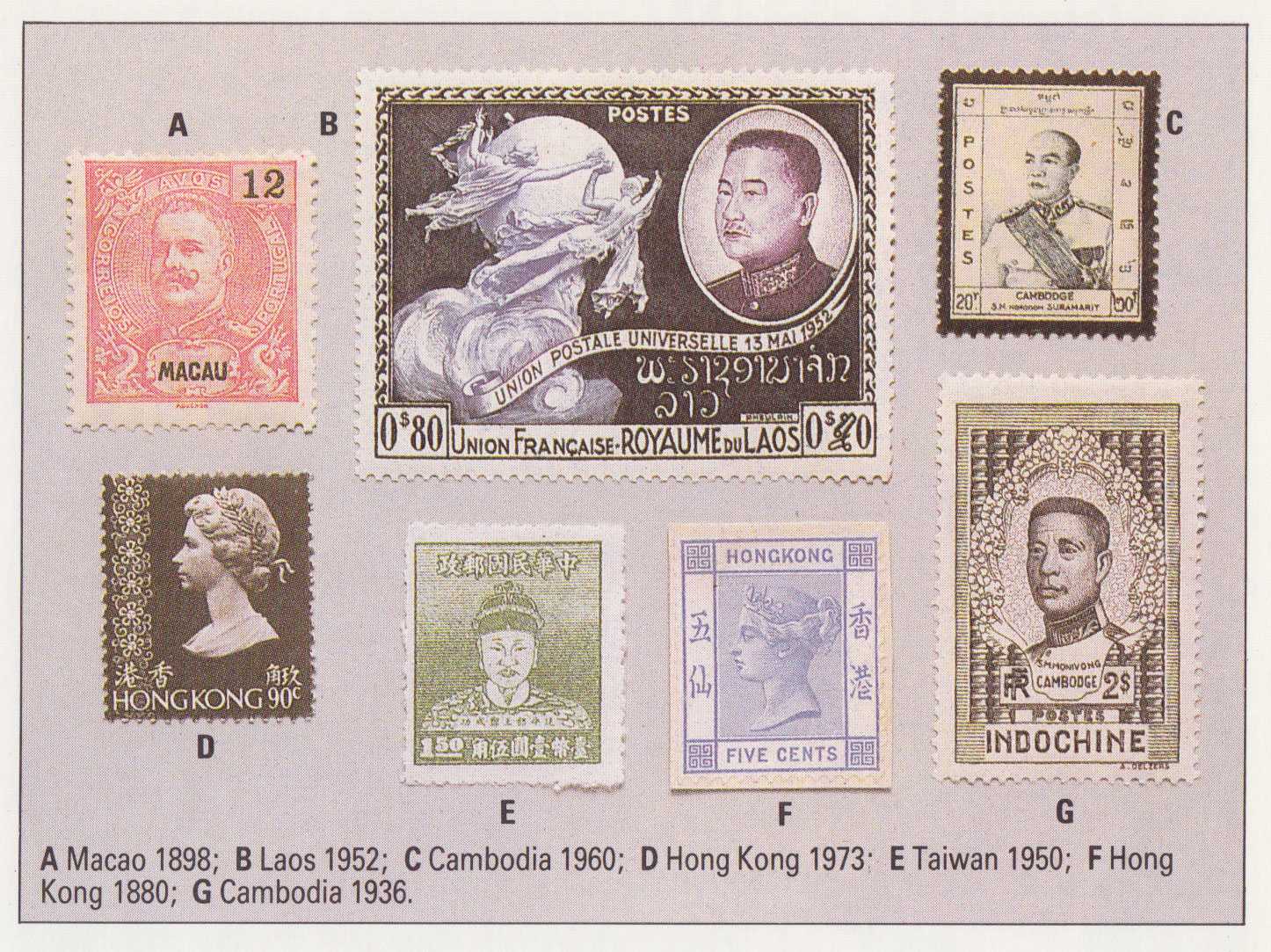 macoa Laos Cambodia stamps